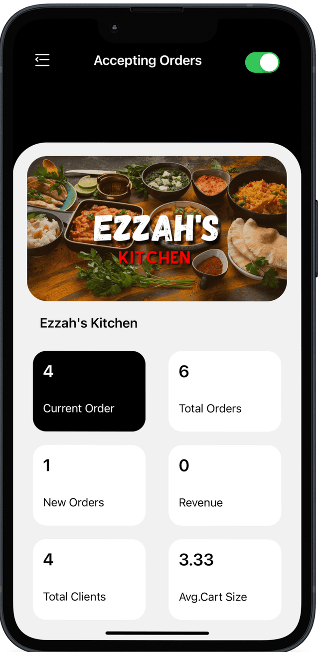 image of a mockup showcasing the mealEmu app